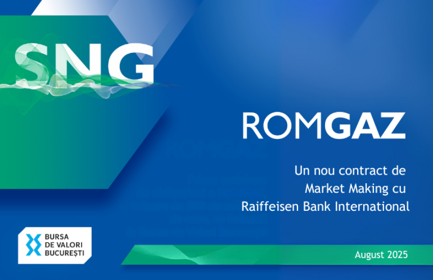 Romgaz Market Making